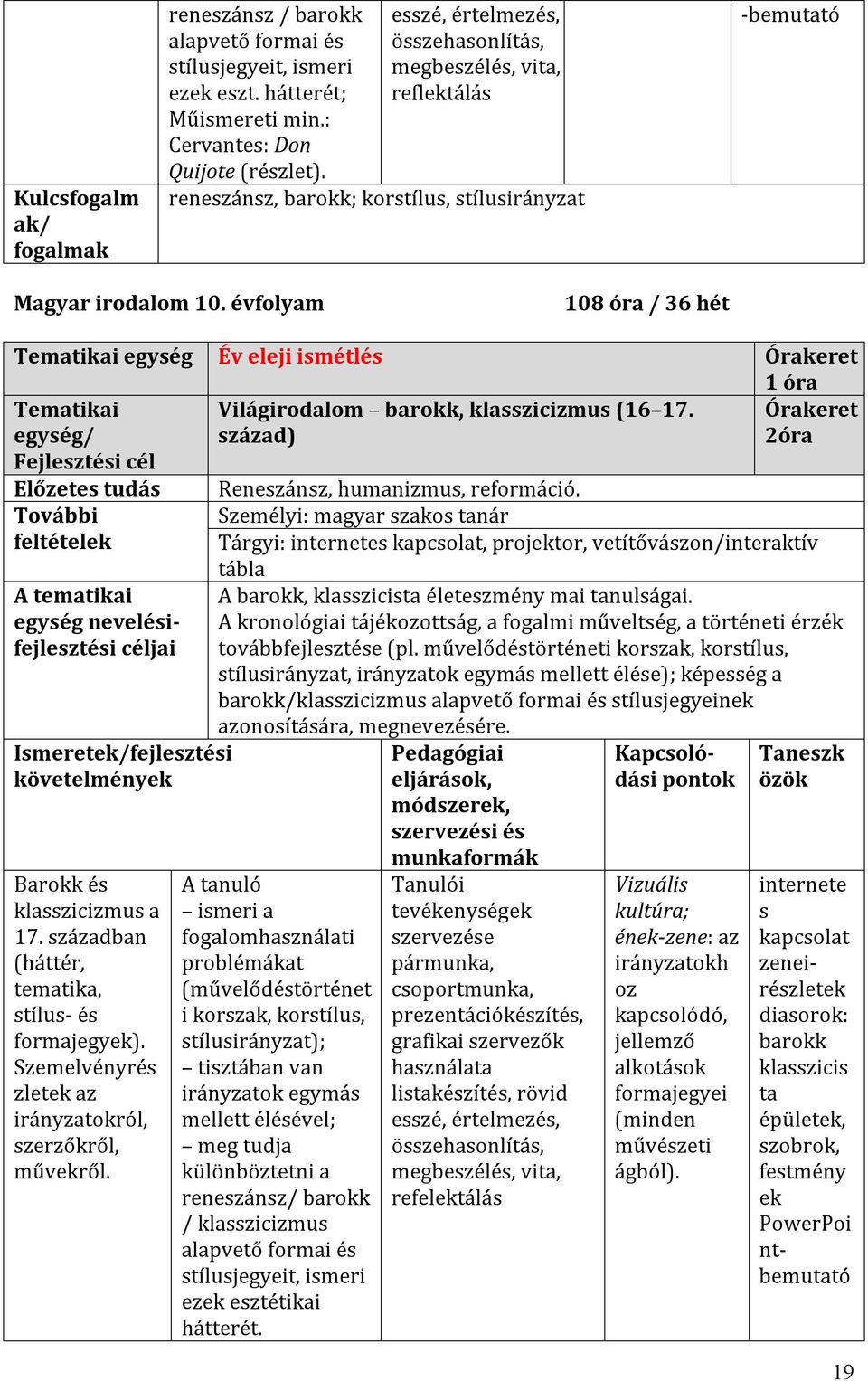 évfolyam 108 óra / 36 hét Tematikai egység Év eleji ismétlés 1 óra Tematikai Világirodalom barokk, klasszicizmus (16 17. század) 2óra Ismeretek/fejlesztési követelmények Barokk és klasszicizmus a 17.