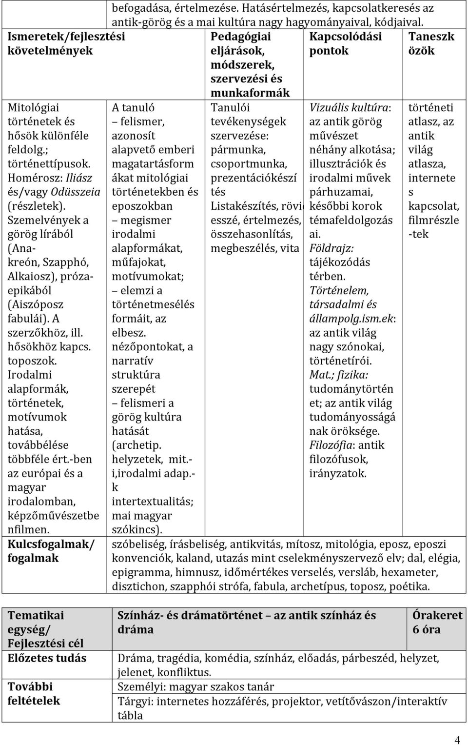 Irodalmi alapformák, történetek, motívumok hatása, továbbélése többféle ért.-ben az európai és a magyar irodalomban, képzőművészetbe nfilmen. Kulcsfogalmak/ fogalmak befogadása, értelmezése.