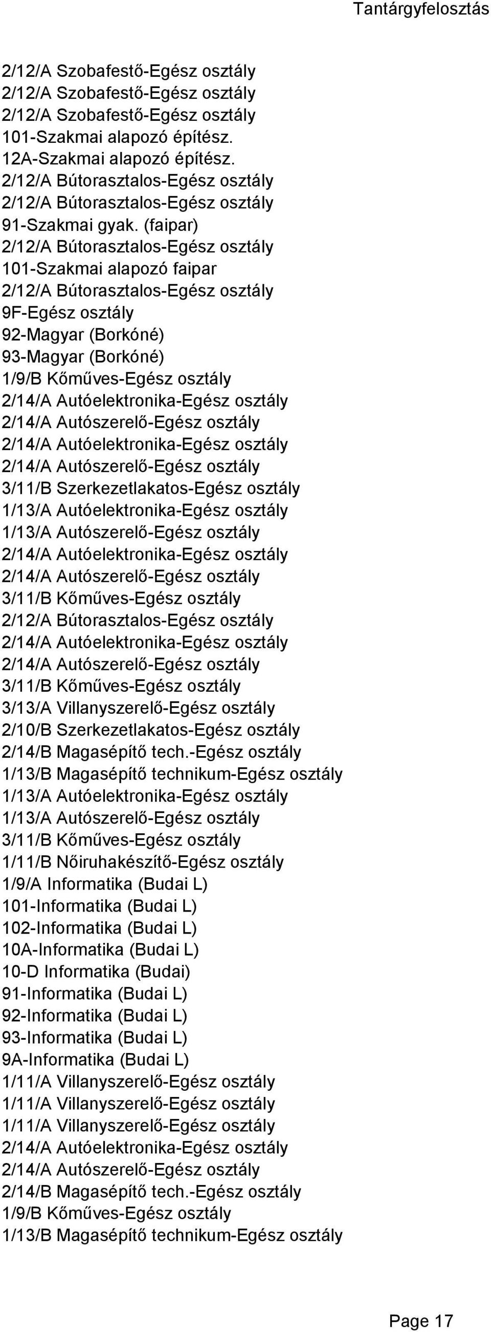 (faipar) 2/12/A Bútorasztalos-Egész osztály 101-Szakmai alapozó faipar 2/12/A Bútorasztalos-Egész osztály 9F-Egész osztály 92-Magyar (Borkóné) 93-Magyar