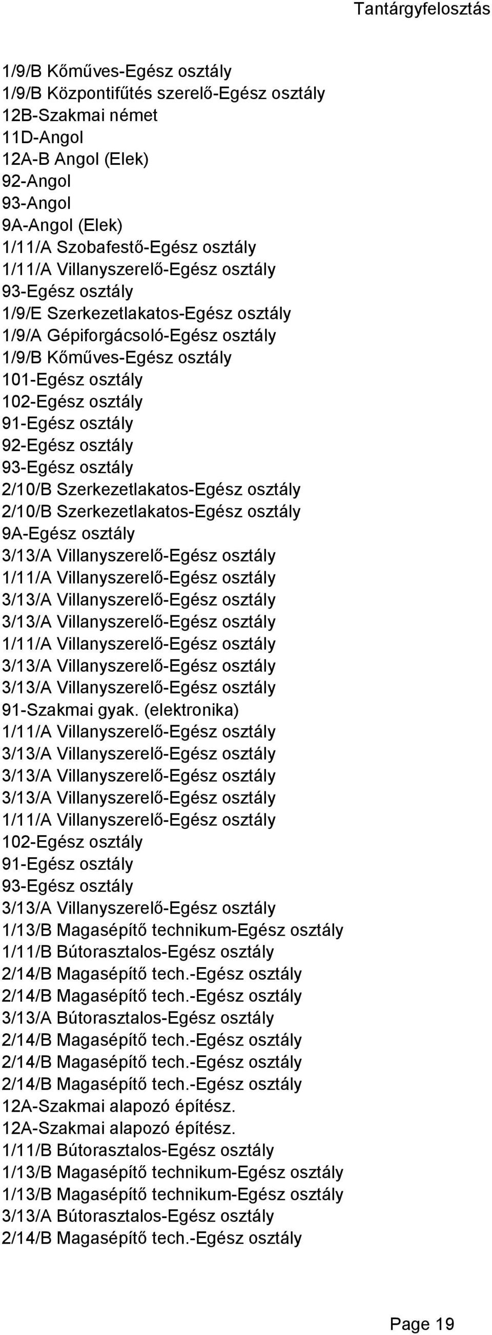 osztály 9A-Egész osztály 91-Szakmai gyak.