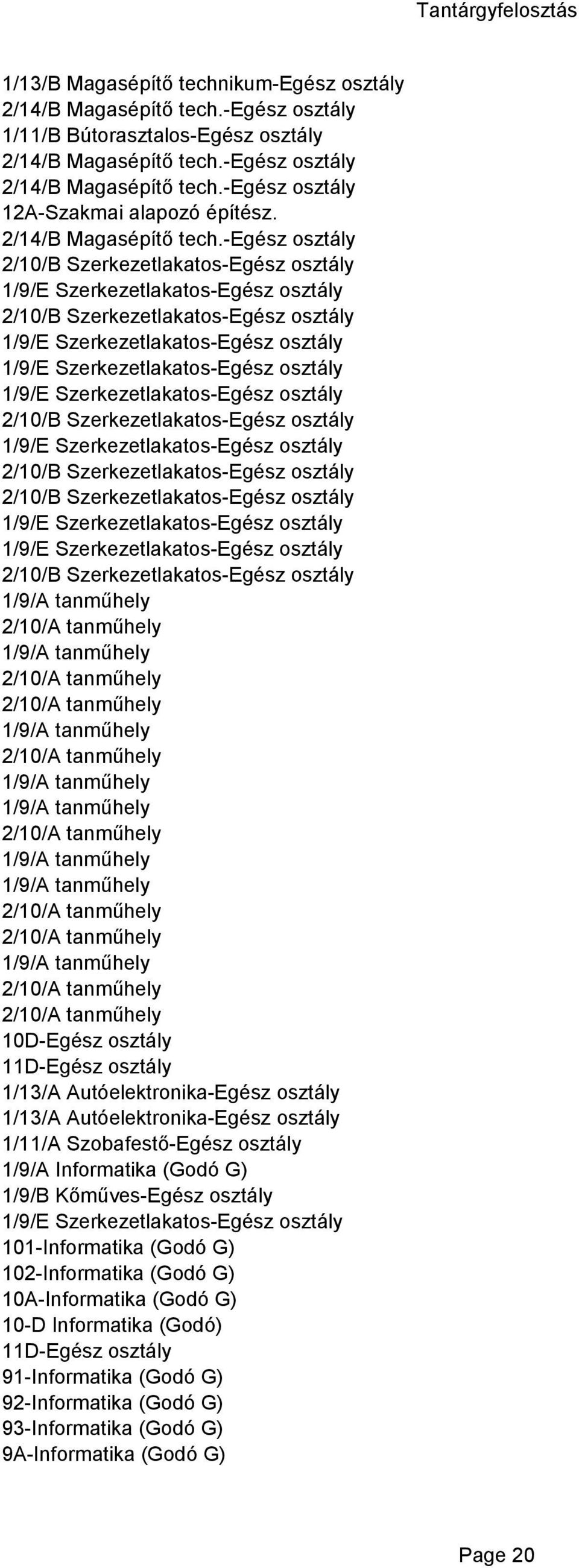 tanműhely 1/9/A tanműhely 2/10/A tanműhely 1/9/A tanműhely 1/9/A tanműhely 2/10/A tanműhely 2/10/A tanműhely 1/9/A