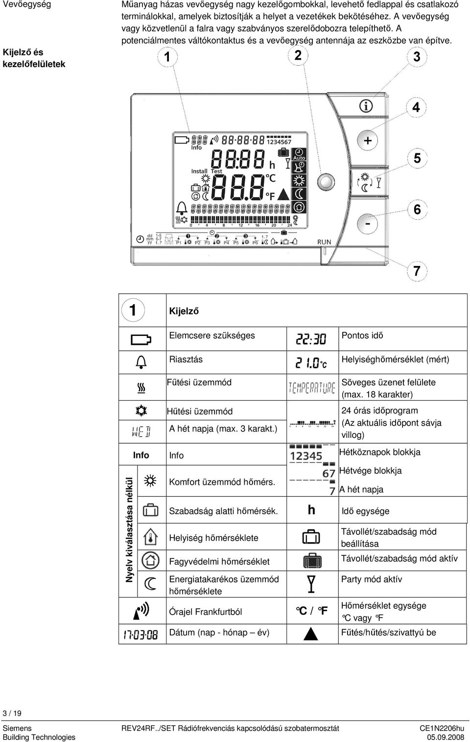 1 Kijelző Elemcsere szükséges Riasztás Fűtési üzemmód Hűtési üzemmód A hét napja (max. 3 karakt.) 0 4 8 12 16 20 24 Pontos idő Helyiséghőmérséklet (mért) Söveges üzenet felülete (max.