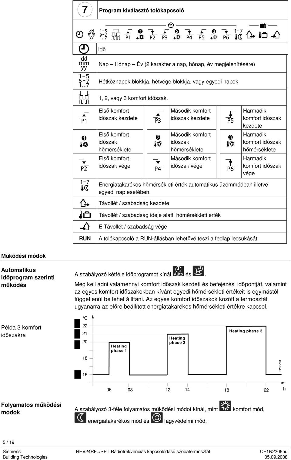 komfort időszak kezdete Harmadik komfort időszak hőmérséklete Harmadik komfort időszak vége Energiatakarékos hőmérsékleti érték automatikus üzemmódban illetve egyedi nap esetében.