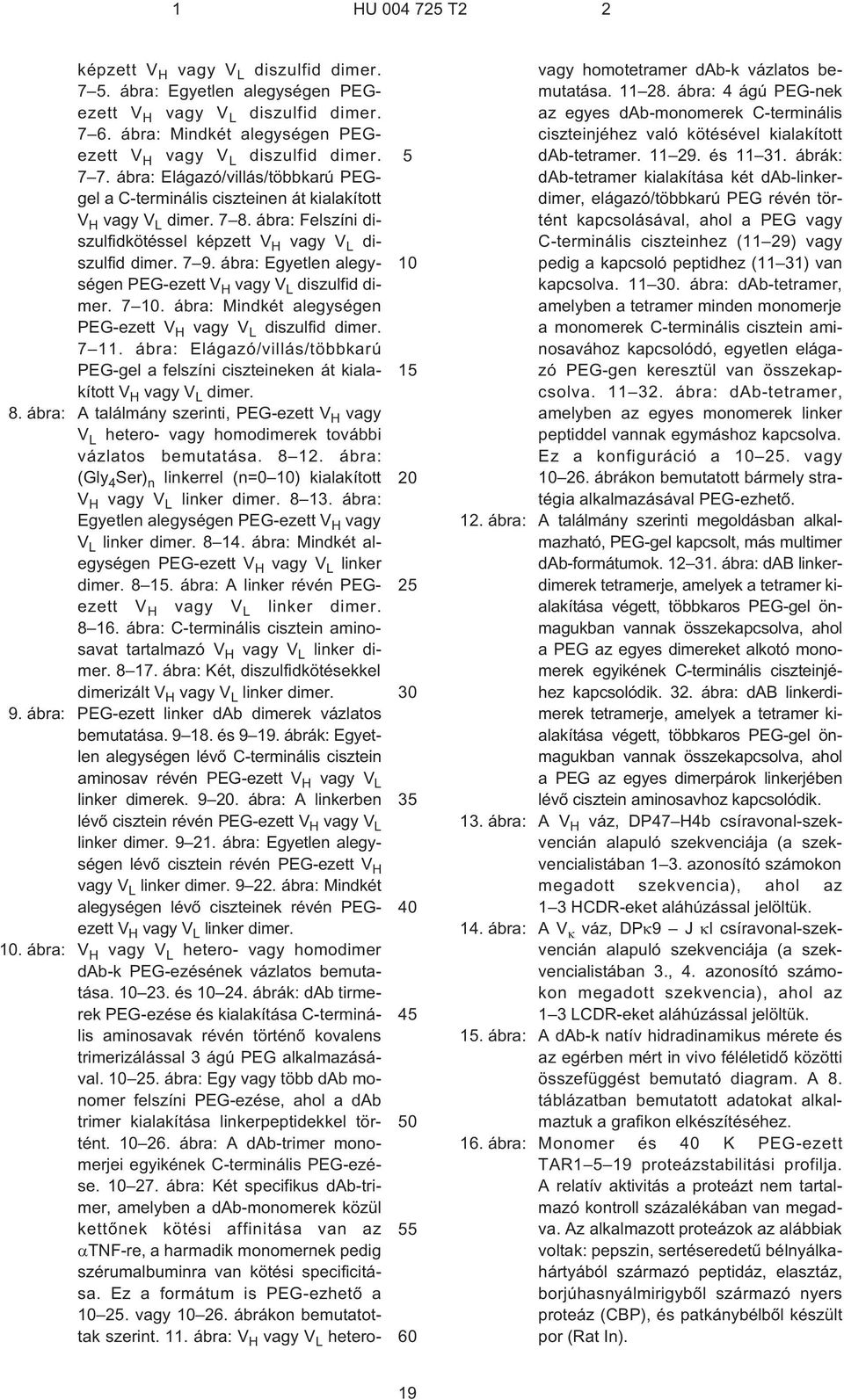 ábra: Egyetlen alegységen PEG-ezett V H vagy V L diszulfid dimer. 7. ábra: Mindkét alegységen PEG-ezett V H vagy V L diszulfid dimer. 7 11.