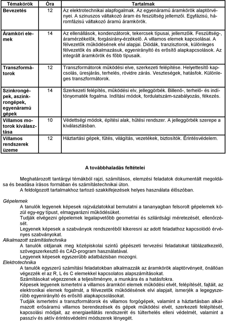 jellemzőik. Feszültség-, áramérzékelők, forgásirány-érzékelő. A villamos elemek kapcsolásai. A félvezetők működésének elvi alapjai.