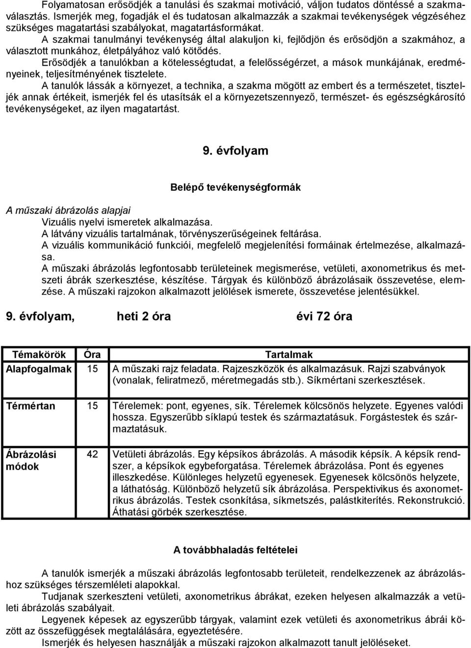 A szakmai tanulmányi tevékenység által alakuljon ki, fejlődjön és erősödjön a szakmához, a választott munkához, életpályához való kötődés.