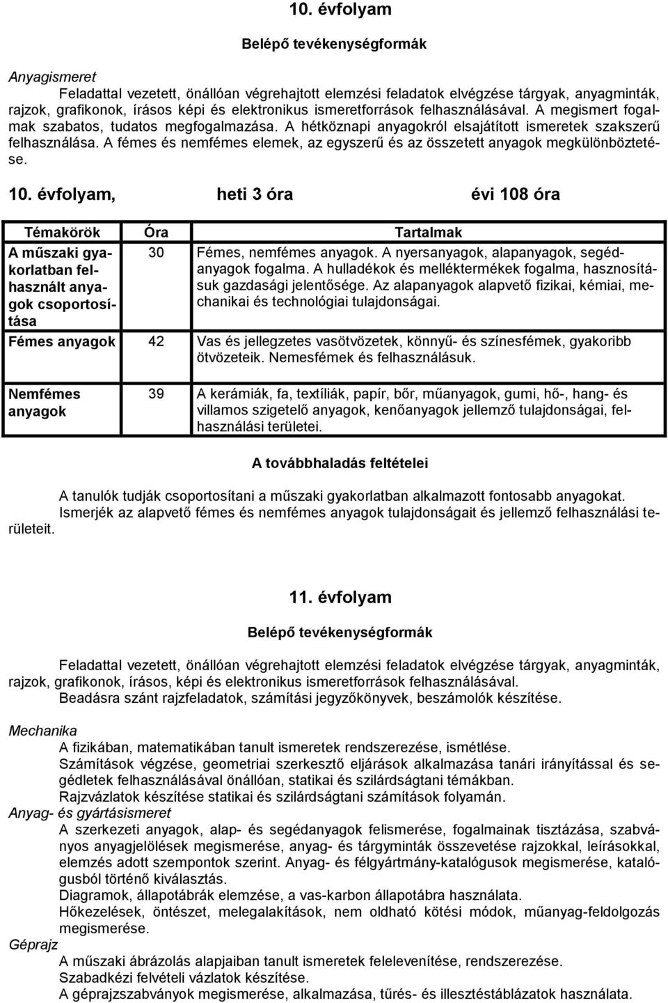 A fémes és nemfémes elemek, az egyszerű és az összetett anyagok megkülönböztetése. 10.