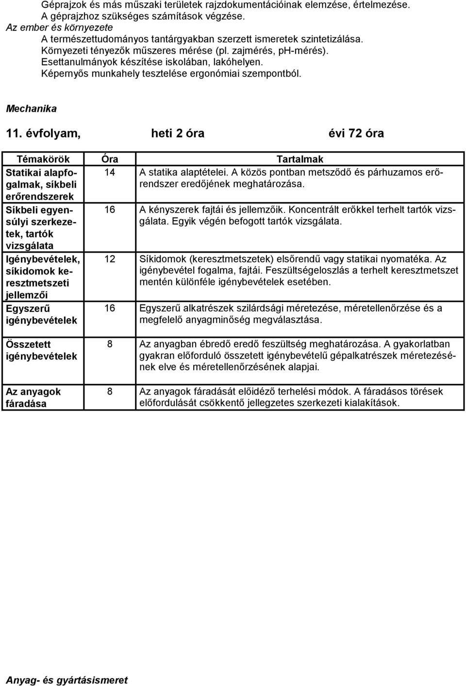 Esettanulmányok készítése iskolában, lakóhelyen. Képernyős munkahely tesztelése ergonómiai szempontból. Mechanika 11.