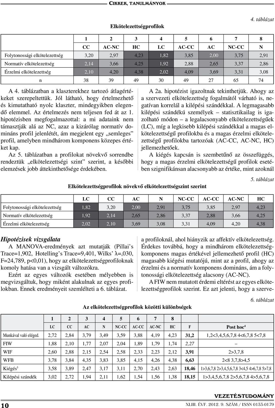 hipotézisben megfogalmazottal: a mi adataink nem támasztják alá az NC, azaz a kizárólag normatív domináns profil jelenlétét, ám megjelent egy semleges profil, amelyben mindhárom komponens közepes
