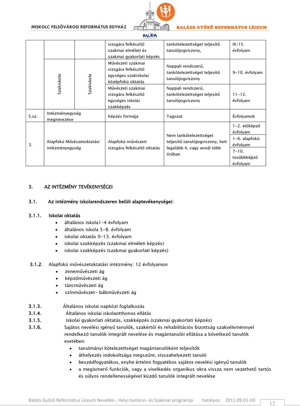 évfolyam Művészeti szakmai Nappali rendszerű, vizsgára felkészítő tankötelezettséget teljesítő egységes szakiskolai tanulójogviszony középfokú oktatás 9-10.