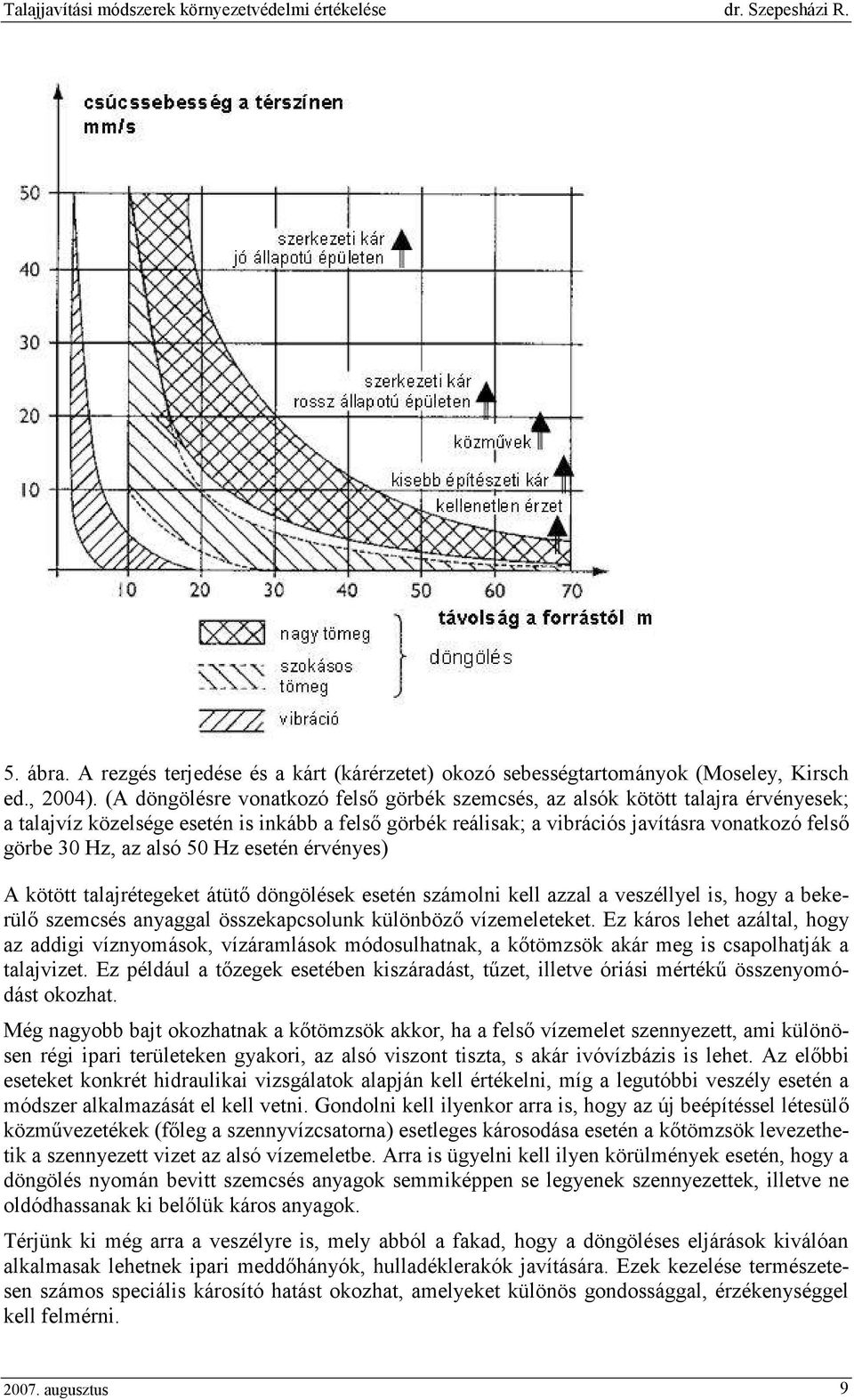 alsó 50 Hz esetén érvényes) A kötött talajrétegeket átütı döngölések esetén számolni kell azzal a veszéllyel is, hogy a bekerülı szemcsés anyaggal összekapcsolunk különbözı vízemeleteket.