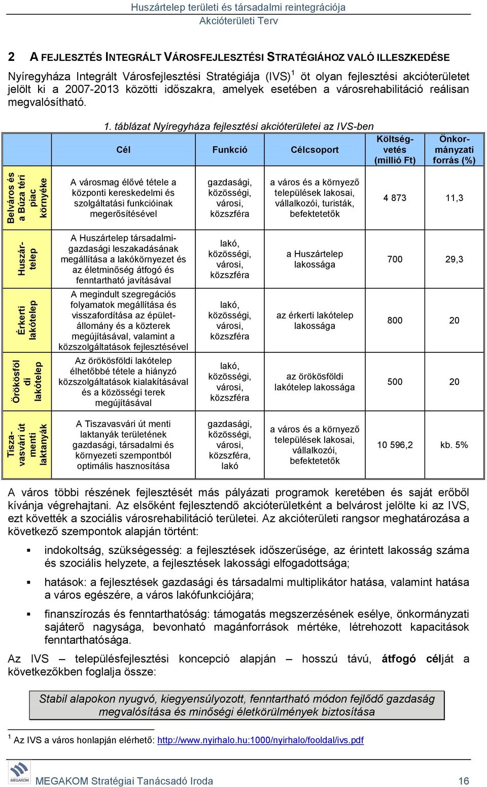 esetében a városrehabilitáció reálisan megvalósítható. 1.