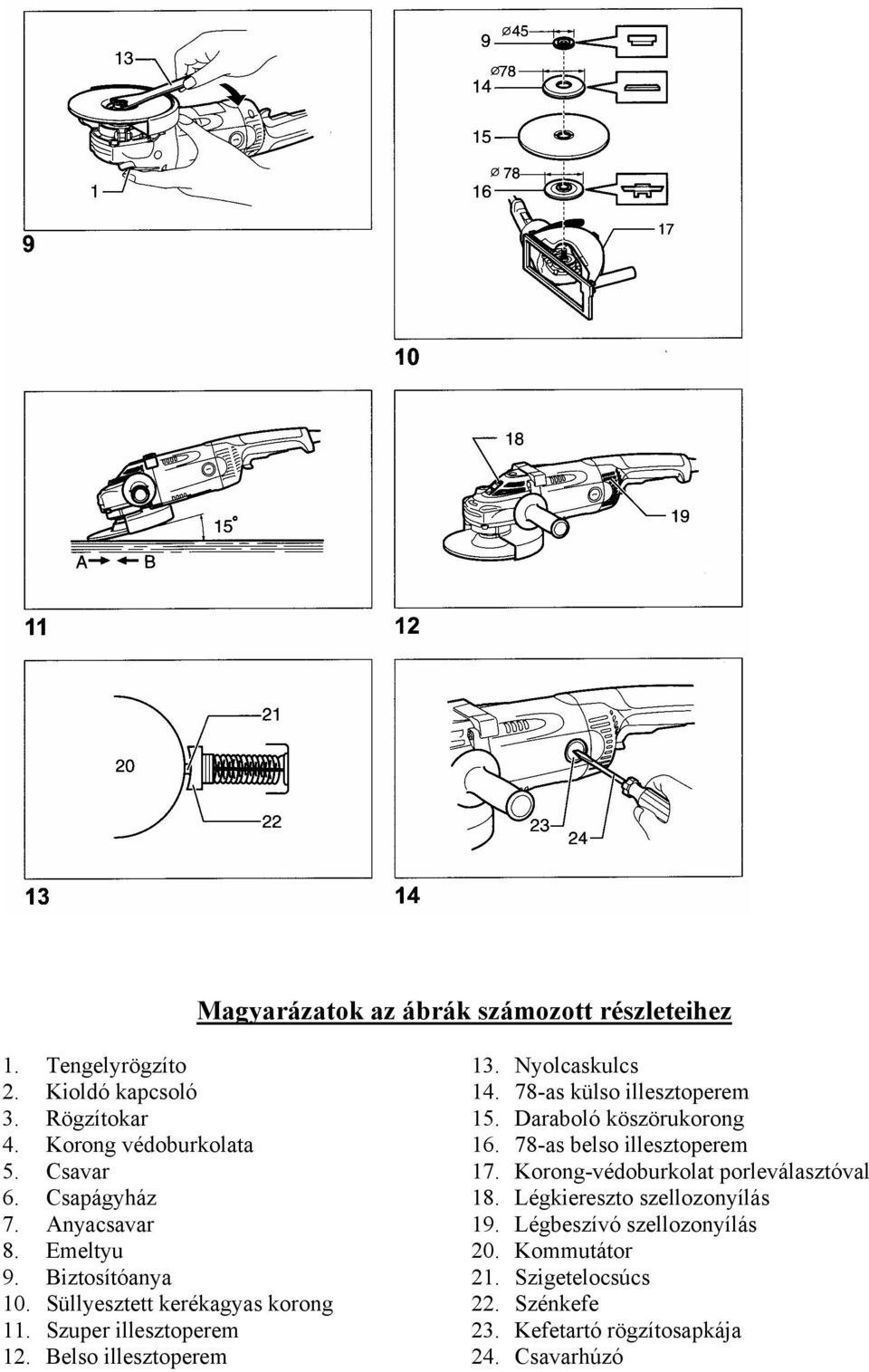 Nyolcaskulcs 14. 78-as külso illesztoperem 15. Daraboló köszörukorong 16. 78-as belso illesztoperem 17.
