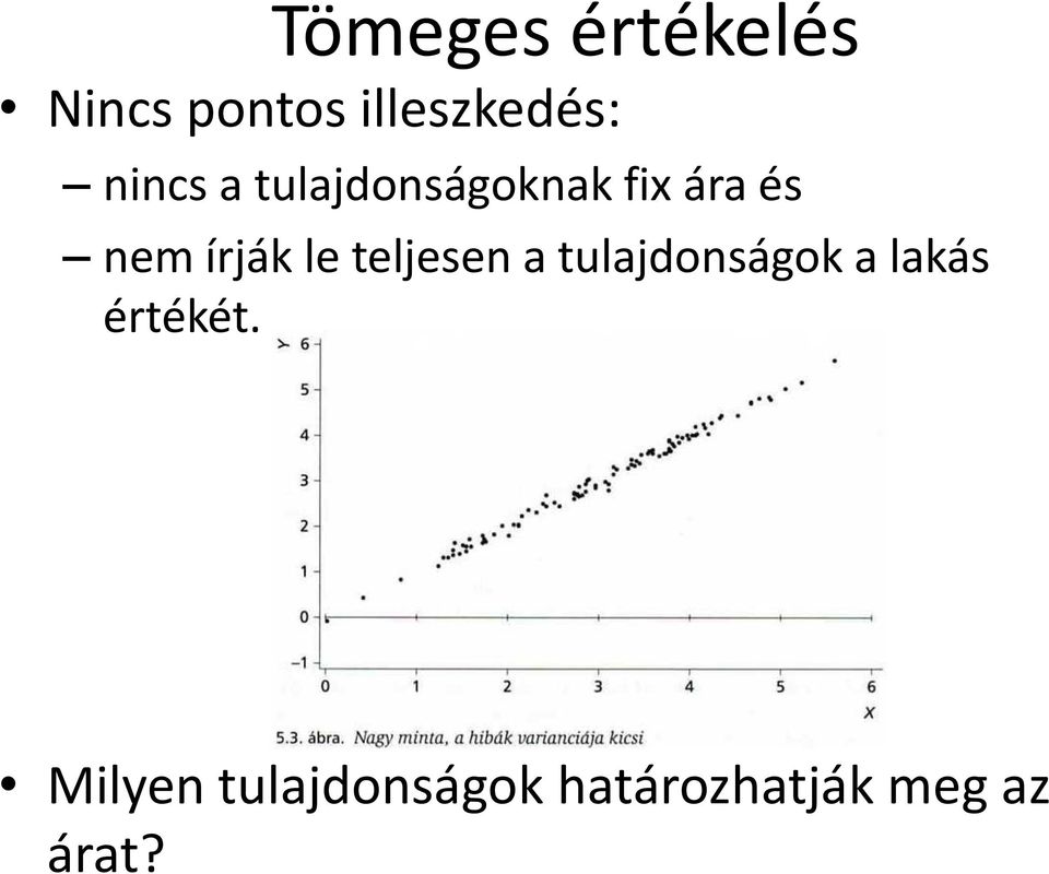 le teljesen a tulajdonságok a lakás értékét.