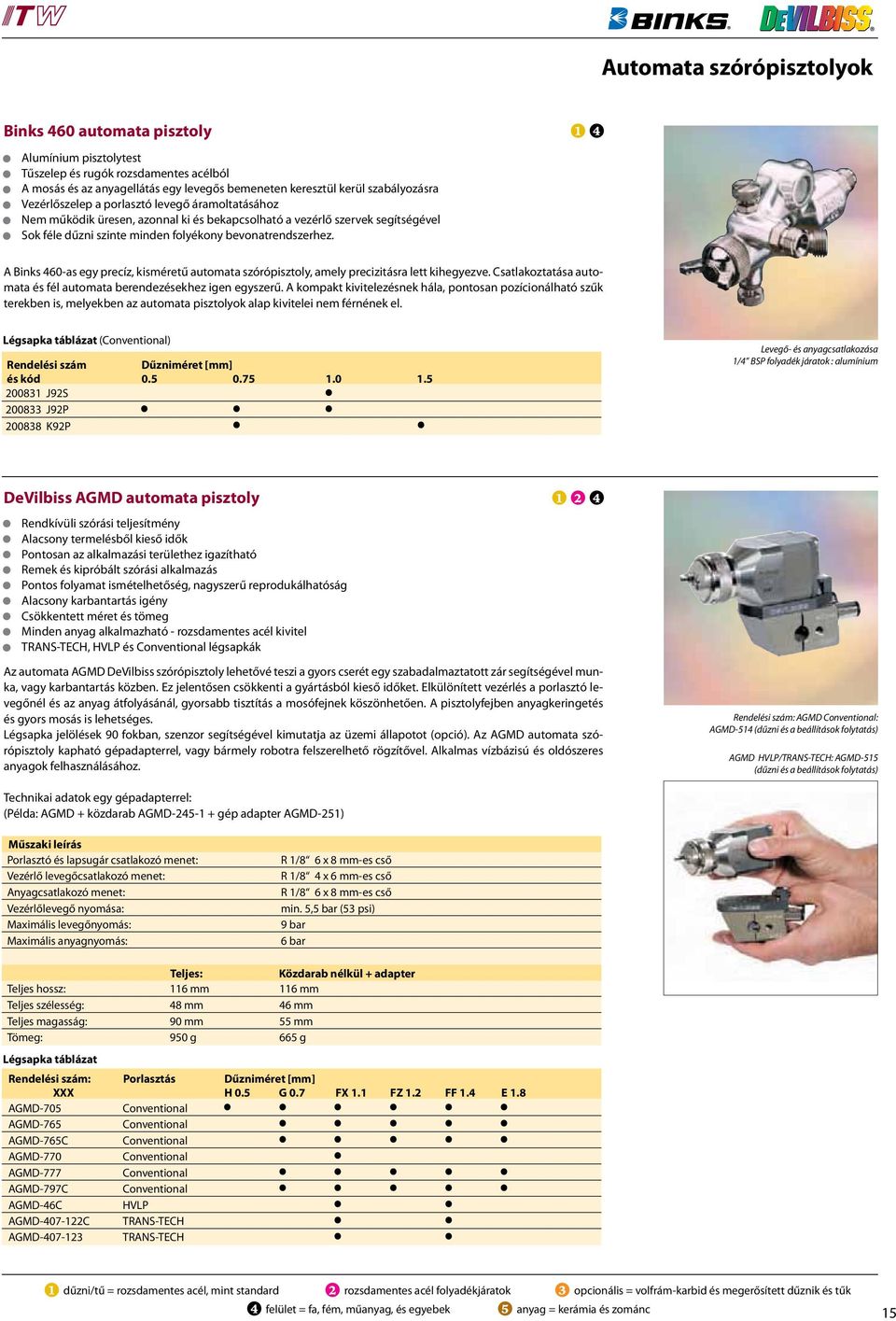 A Binks 60-as egy precíz, kisméretű automata szórópisztoly, amely precizitásra lett kihegyezve. Csatlakoztatása automata és fél automata berendezésekhez igen egyszerű.