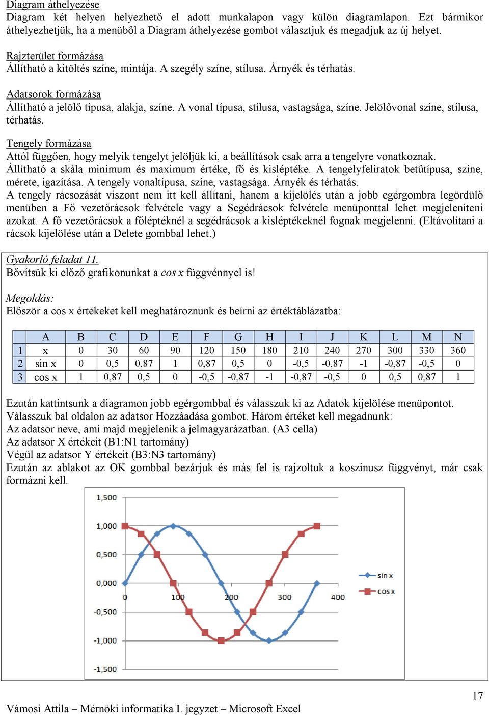 Árnyék és térhatás. Adatsorok formázása Állítható a jelölő típusa, alakja, színe. A vonal típusa, stílusa, vastagsága, színe. Jelölővonal színe, stílusa, térhatás.