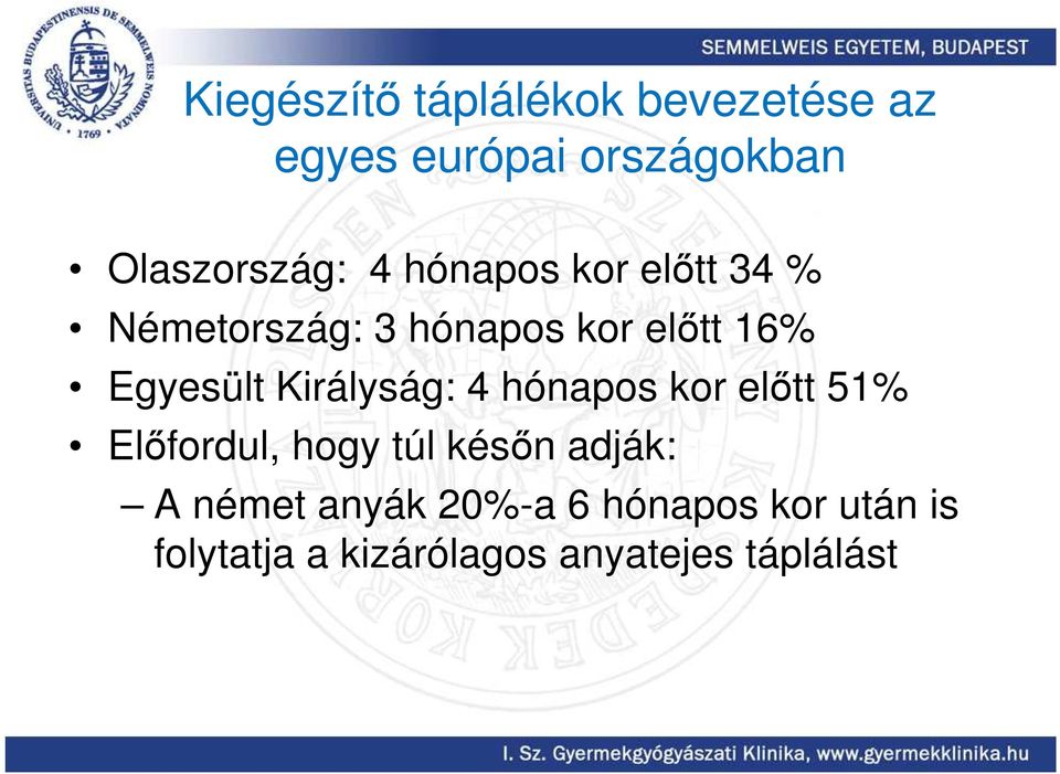 Királyság: 4 hónapos kor elıtt 51% Elıfordul, hogy túl késın adják: A