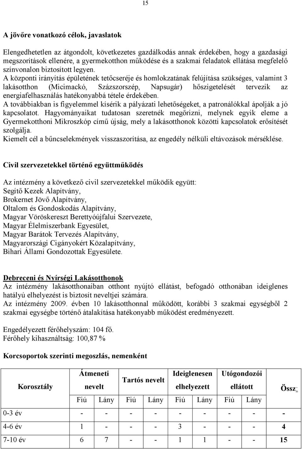 A központi irányítás épületének tetıcseréje és homlokzatának felújítása szükséges, valamint 3 lakásotthon (Micimackó, Százszorszép, Napsugár) hıszigetelését tervezik az energiafelhasználás