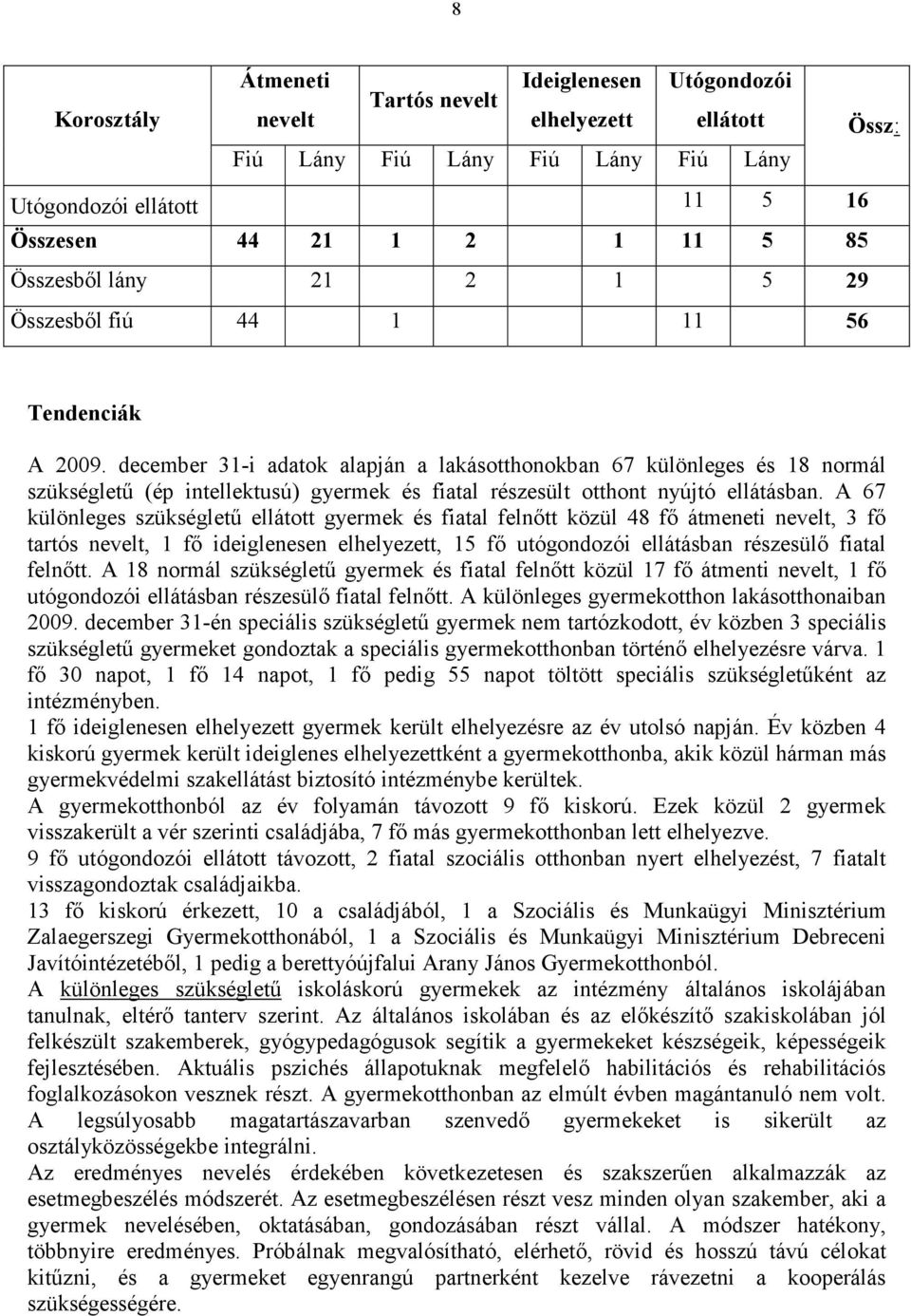 december 31-i adatok alapján a lakásotthonokban 67 különleges és 18 normál szükséglető (ép intellektusú) gyermek és fiatal részesült otthont nyújtó ellátásban.