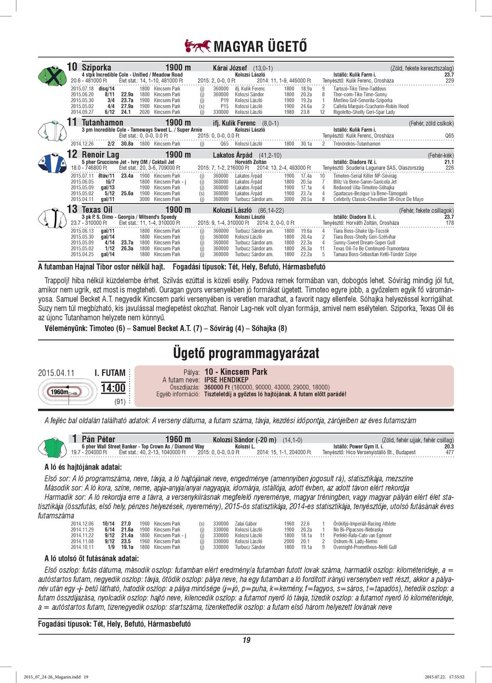 9a 9 Tartozó-Tiko Time-Taddeus 2015.06.20 8/11 22.9a 1800 Kincsem Park (j) 360000 Kolozsi Sándor 1800 20.2a 8 Thor-com-Tiko Time-Sunny 2015.05.30 3/4 23.