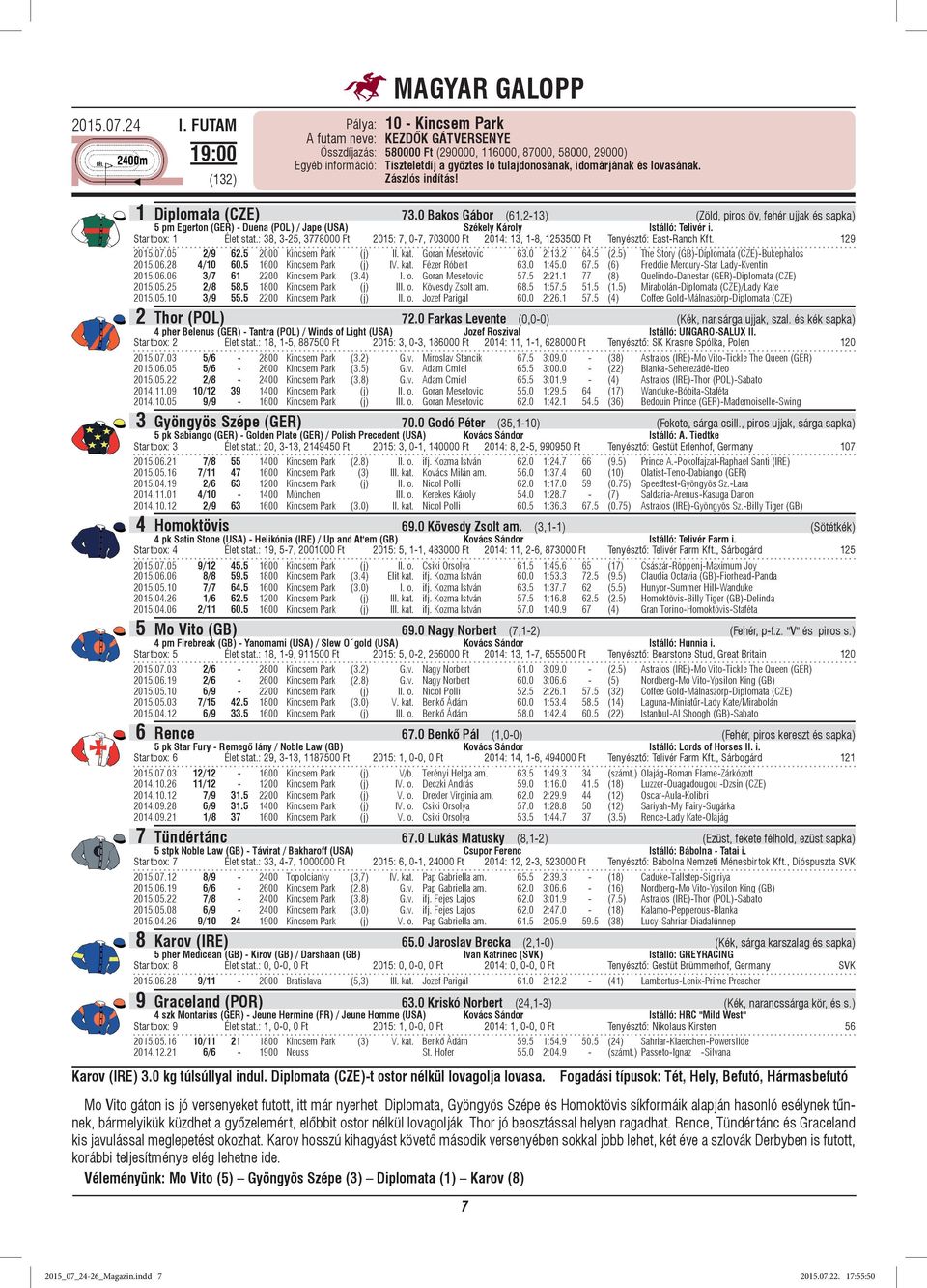 Zászlós indítás! 1 Diplomata (CZE) 73.0 Bakos Gábor (61,2-13) (Zöld, piros öv, fehér ujjak és sapka) 5 pm Egerton (GER) - Duena (POL) / Jape (USA) Székely Károly Istálló: Telivér i.