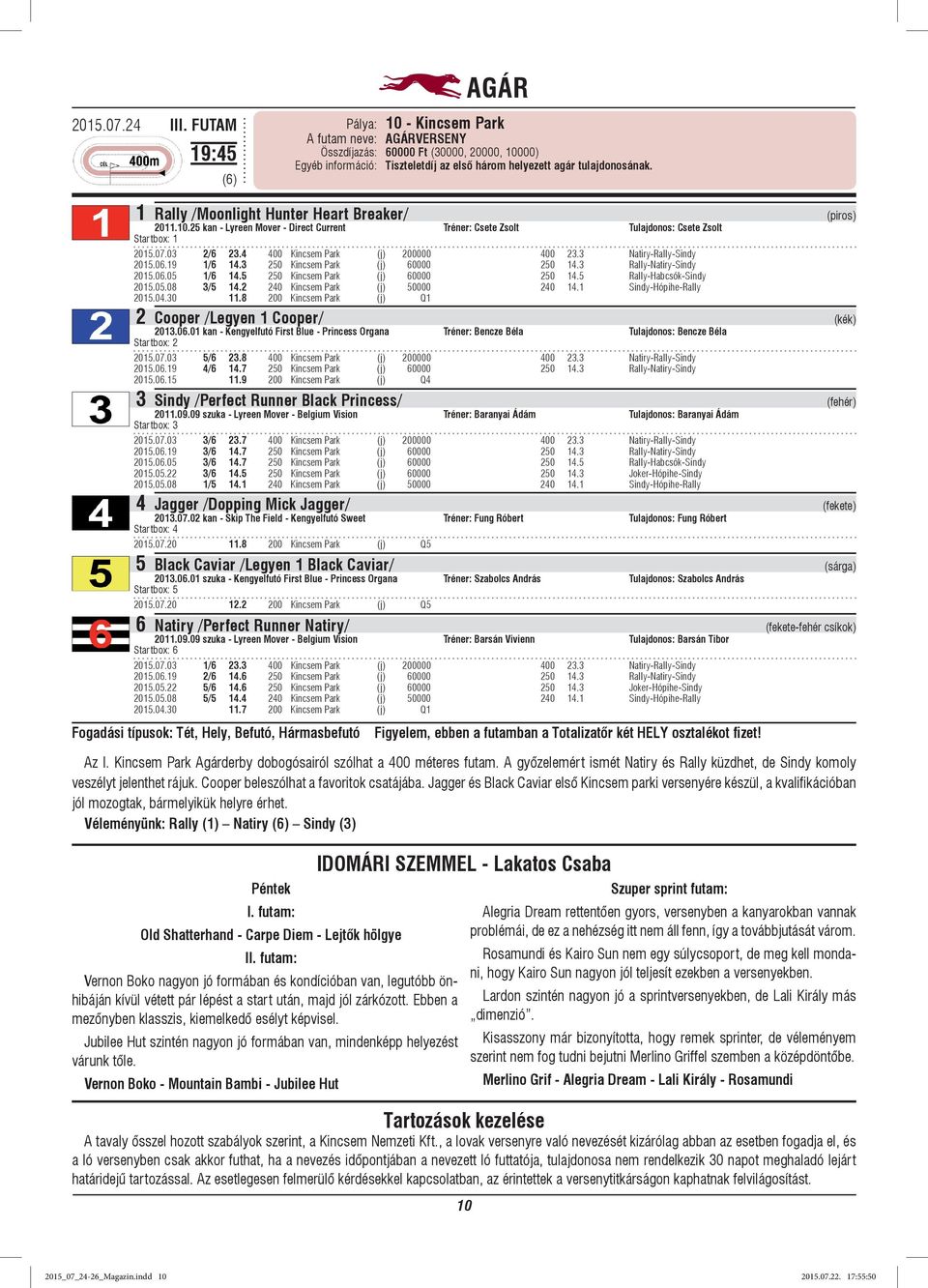 4 400 Kincsem Park (j) 200000 400 23.3 Natiry-Rally-Sindy 2015.06.19 1/6 14.3 250 Kincsem Park (j) 60000 250 14.3 Rally-Natiry-Sindy 2015.06.05 1/6 14.5 250 Kincsem Park (j) 60000 250 14.