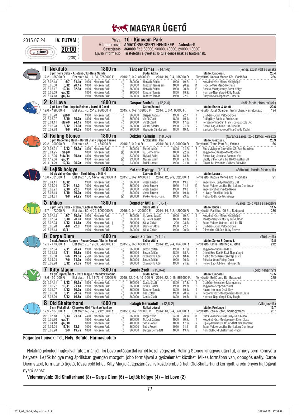 1 Nekifutó 1800 m Tänczer Tamás (14,1-6) (Fehér, ezüst váll és ujjak) 8 pm Tony Oaks - Atlétanő / Endless Sands Budai Attila Istálló: Diadora i. 20.4 17.2-185000 Ft Élet stat.