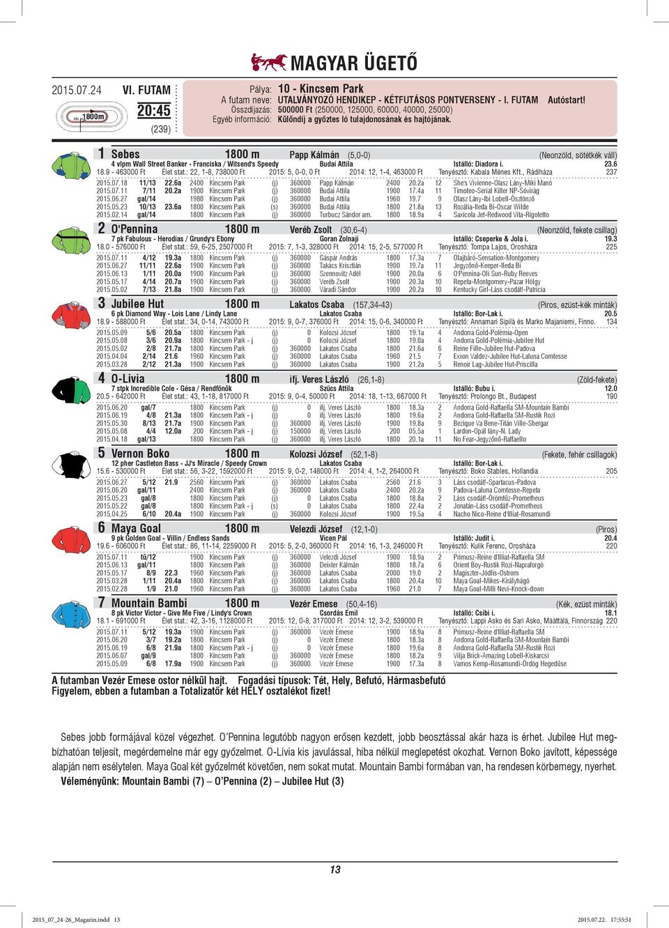 1 Sebes 1800 m Papp Kálmán (5,0-0) (Neonzöld, sötétkék váll) 4 vlpm Wall Street Banker - Franciska / Witsend's Speedy Budai Attila Istálló: Diadora i. 23.6 18.9-463000 Ft Élet stat.