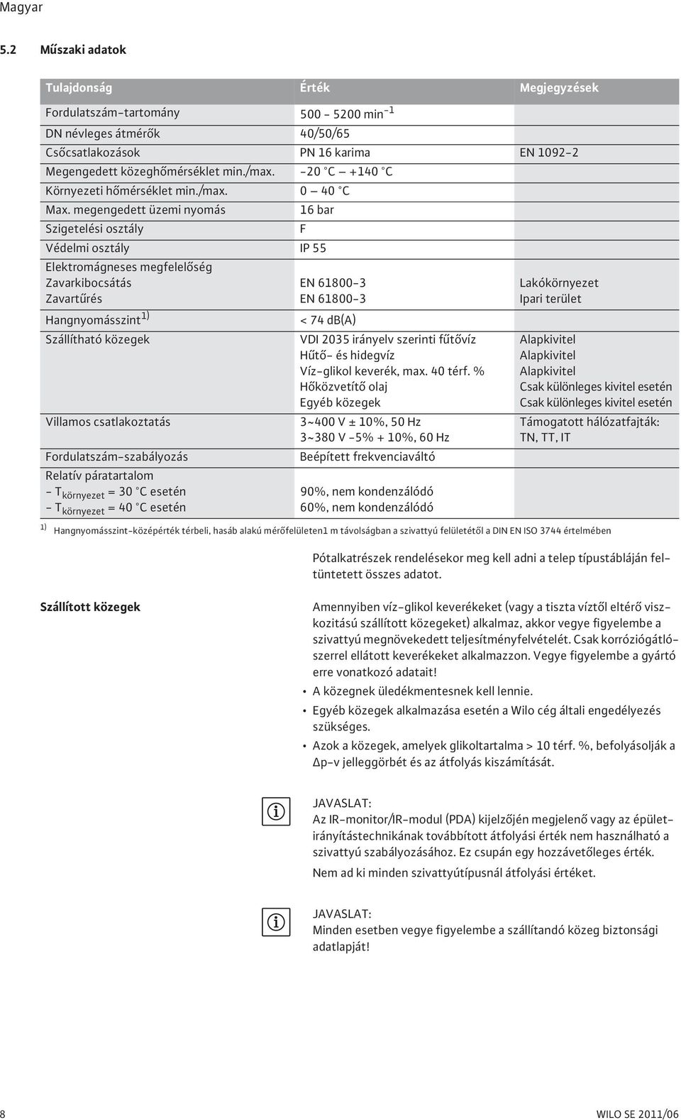 megengedett üzemi nyomás 16 bar Szigetelési osztály F Védelmi osztály IP 55 Elektromágneses megfelel ség Zavarkibocsátás Zavart rés Hangnyomásszint 1) Szállítható közegek Villamos csatlakoztatás