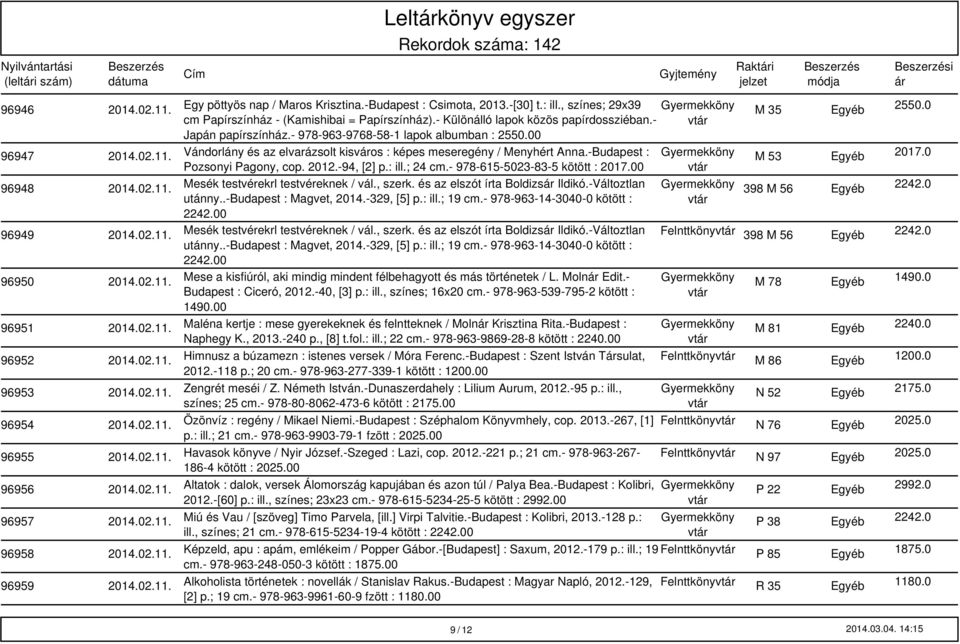 -Budapest : Pozsonyi Pagony, cop. 2012.-94, [2] p.: ill.; 24 cm.- 978-615-5023-83-5 kötött : 2017.00 96948 Mesék testvérekrl testvéreknek / vál., szerk. és az elszót írta Boldizs Ildikó.