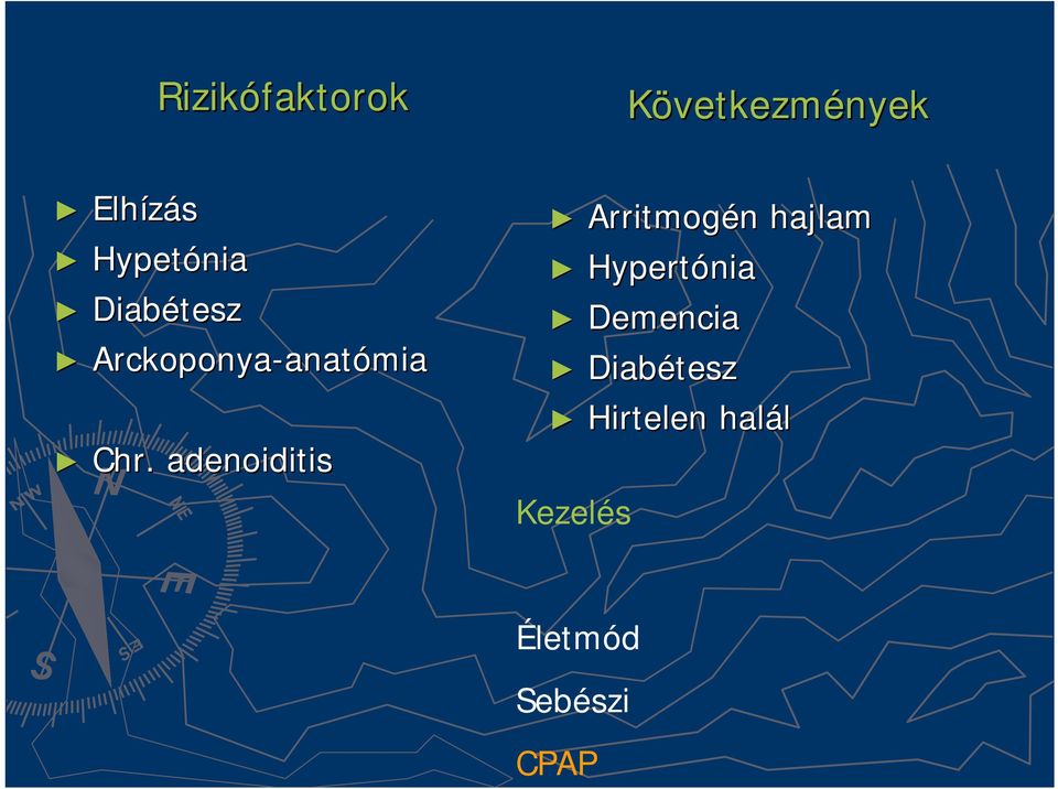 adenoiditis Arritmogén hajlam Hypertónia