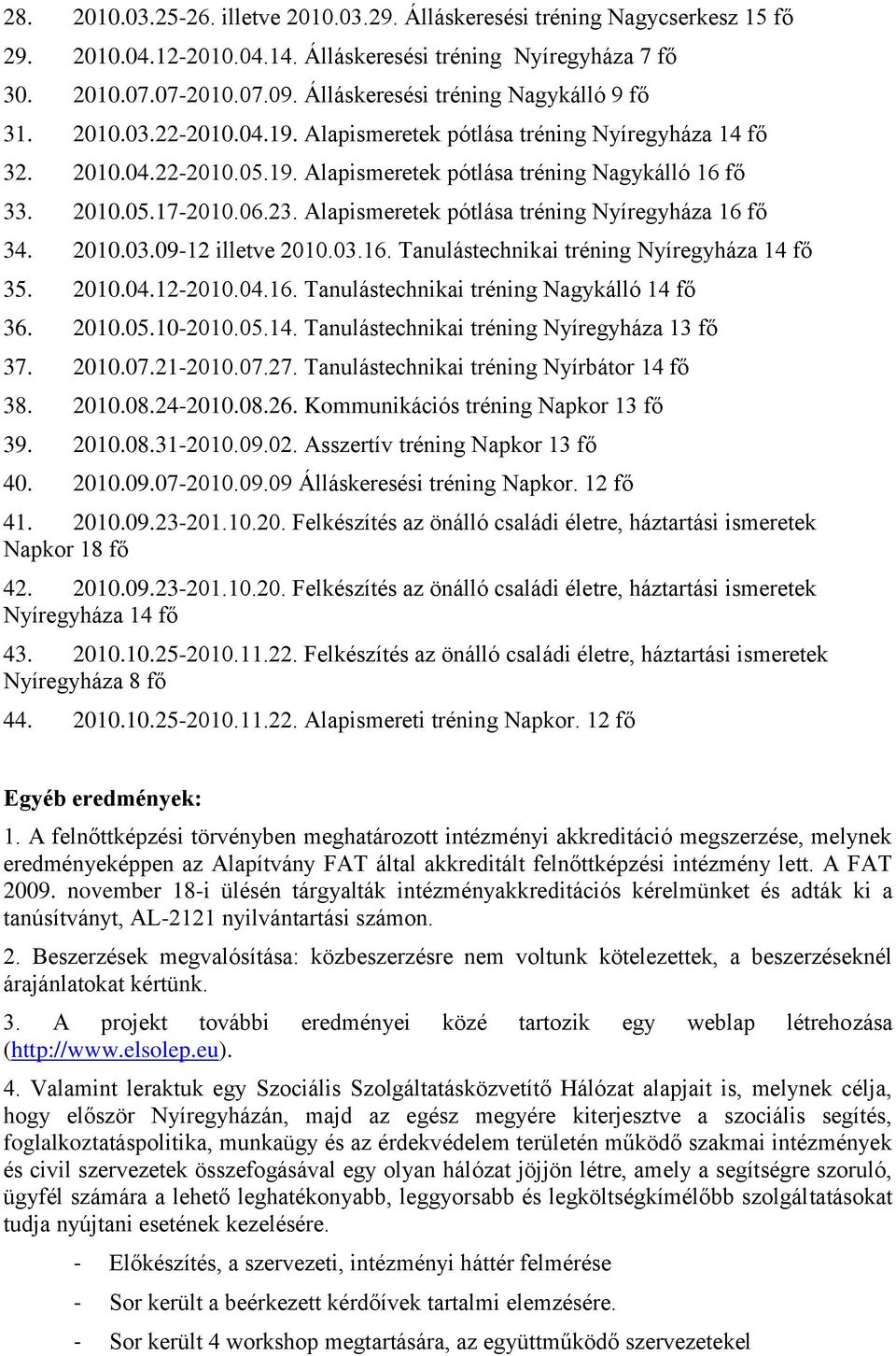 06.23. Alapismeretek pótlása tréning Nyíregyháza 16 fő 34. 2010.03.09-12 illetve 2010.03.16. Tanulástechnikai tréning Nyíregyháza 14 fő 35. 2010.04.12-2010.04.16. Tanulástechnikai tréning Nagykálló 14 fő 36.