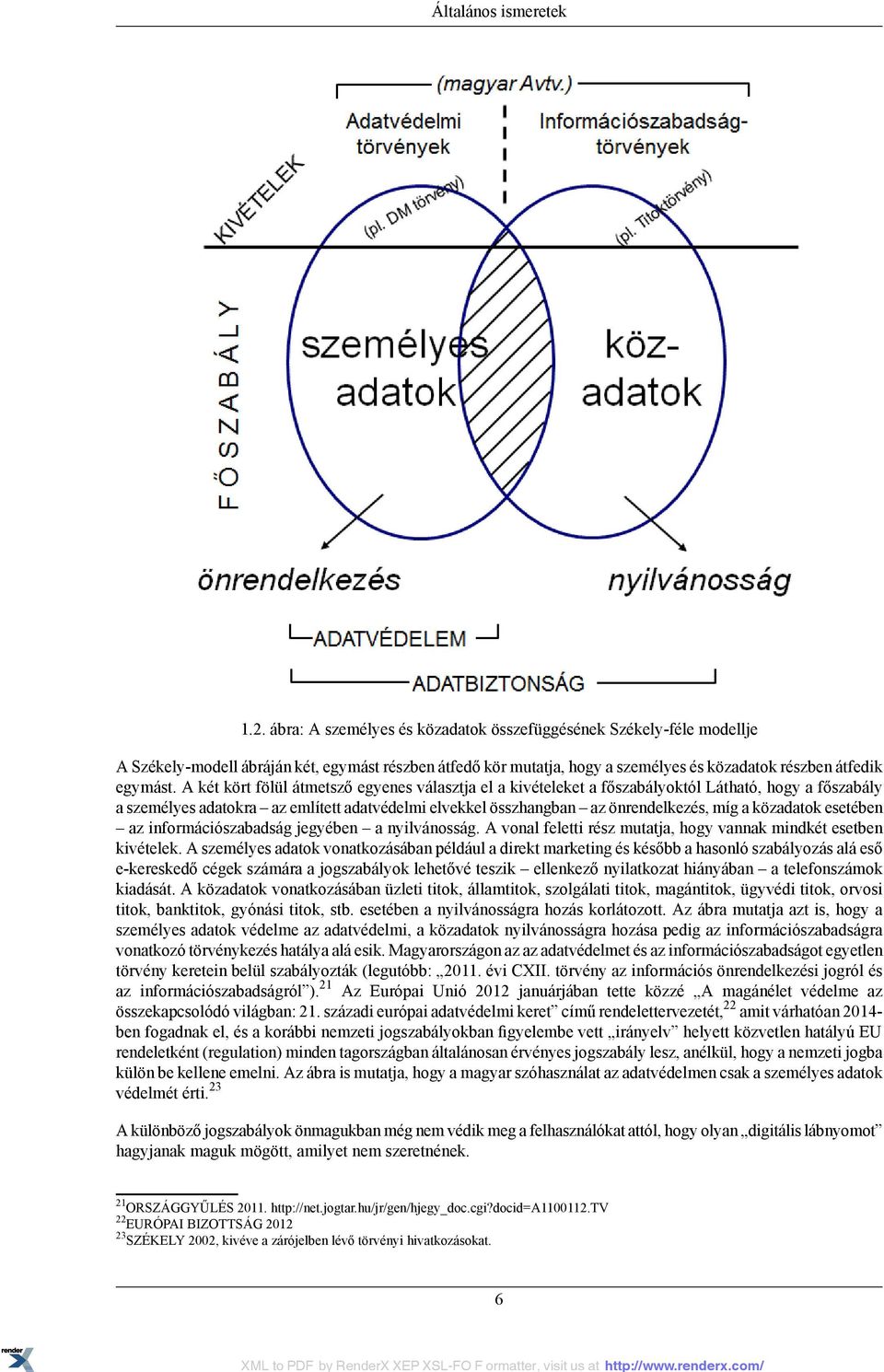 A két kört fölül átmetsző egyenes választja el a kivételeket a főszabályoktól Látható, hogy a főszabály a személyes adatokra az említett adatvédelmi elvekkel összhangban az önrendelkezés, míg a