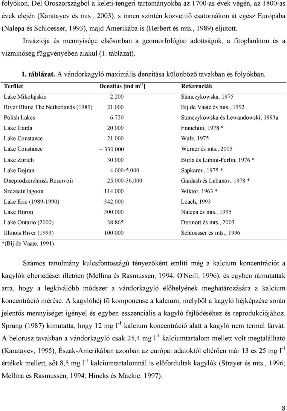 Inváziója és mennyisége elsősorban a geomorfológiai adottságok, a fitoplankton és a vízminőség függvényében alakul (1. táblázat). 1. táblázat. A vándorkagyló maximális denzitása különböző tavakban és folyókban.