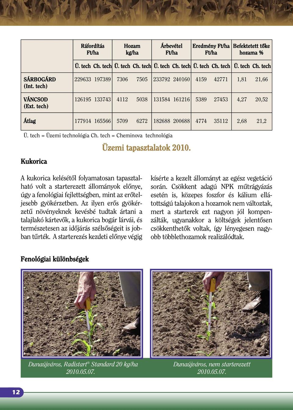 tech = Cheminova technológia Kukorica Üzemi tapasztalatok 2010.
