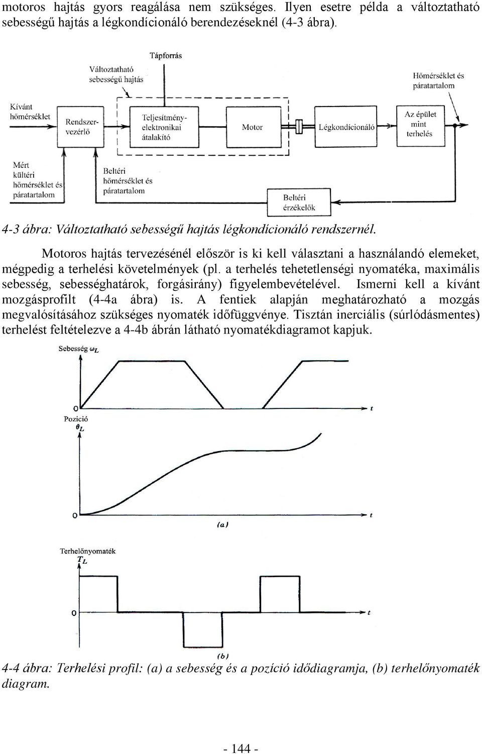 a terhelés tehetetlenségi nyomatéka, maximális sebesség, sebességhatárok, forgásirány) figyelembevételével. Ismerni kell a kívánt mozgásprofilt (4-4a ábra) is.