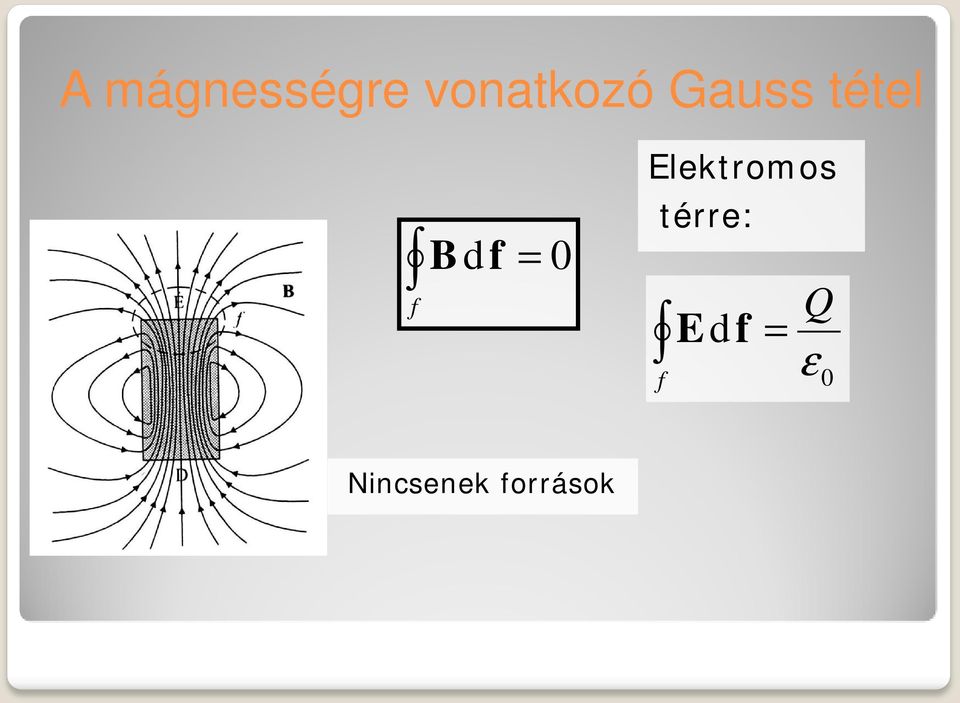 Elektromos térre: f Edf