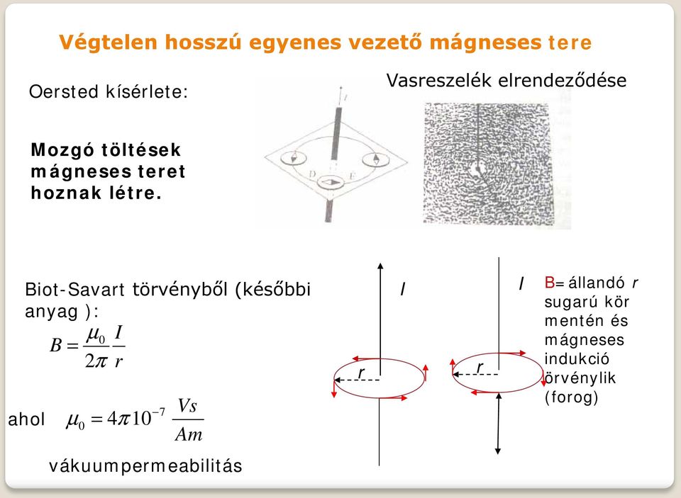 Biot-Savart törvényből (későbbi anyag ): ahol B m0 2p r m0 4p 10-7 Vs Am r