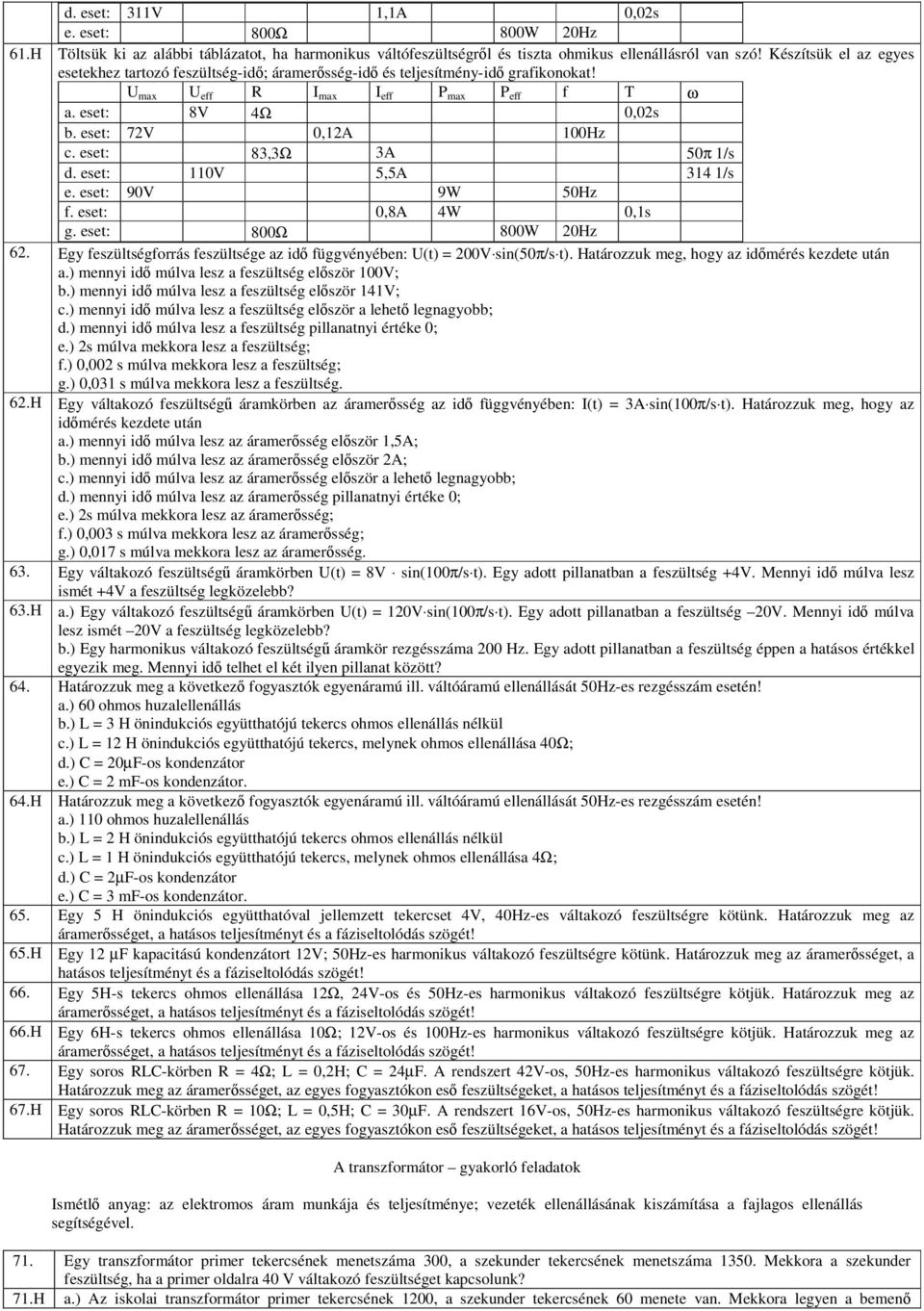 eset: 83,3Ω 3A 50π 1/s d. eset: 110V 5,5A 314 1/s e. eset: 90V 9W 50Hz f. eset: 0,8A 4W 0,1s g. eset: 800Ω 800W 20Hz 62. Egy feszültségforrás feszültsége az idő függvényében: U(t) = 200V sin(50π/s t).