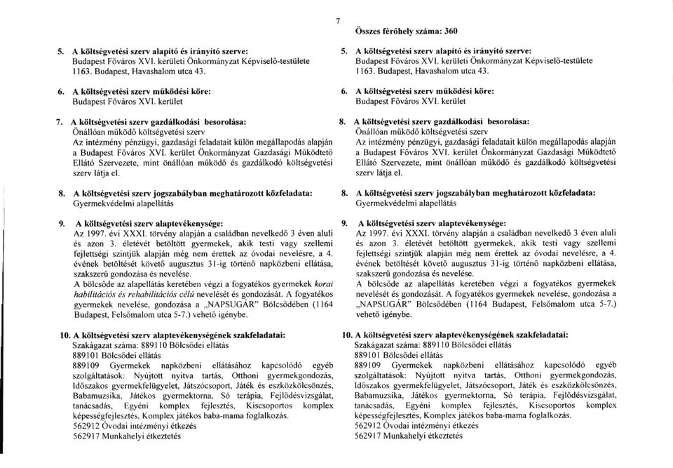 A költségvetési szerv gazdálkodási besorolása: Önállóan működő költségvetési szerv Az intézmény pénzügyi, gazdasági feladatait külön megállapodás alapján a Budapest Főváros XVI.