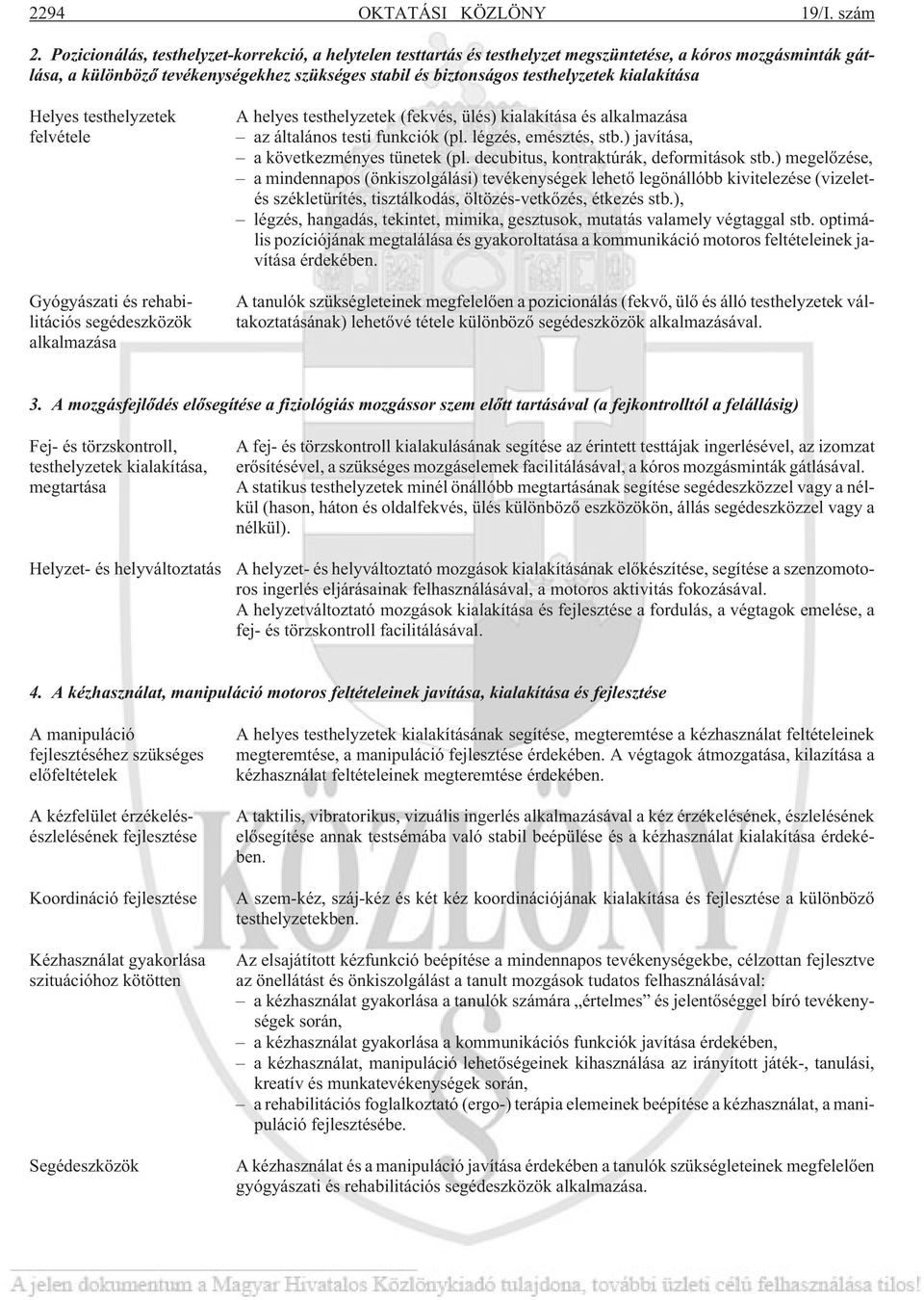 kialakítása Helyes testhelyzetek felvétele Gyógyászati és rehabilitációs segédeszközök alkalmazása A helyes testhelyzetek (fekvés, ülés) kialakítása és alkalmazása az általános testi funkciók (pl.