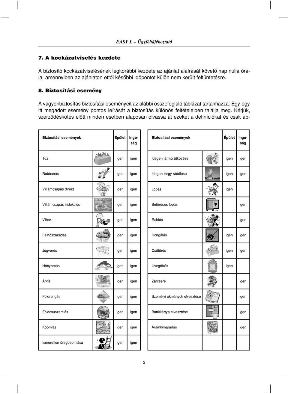feltüntetésre. 8. Biztosítási esemény A vagyonbiztosítás biztosítási eseményeit az alábbi összefoglaló táblázat tartalmazza.