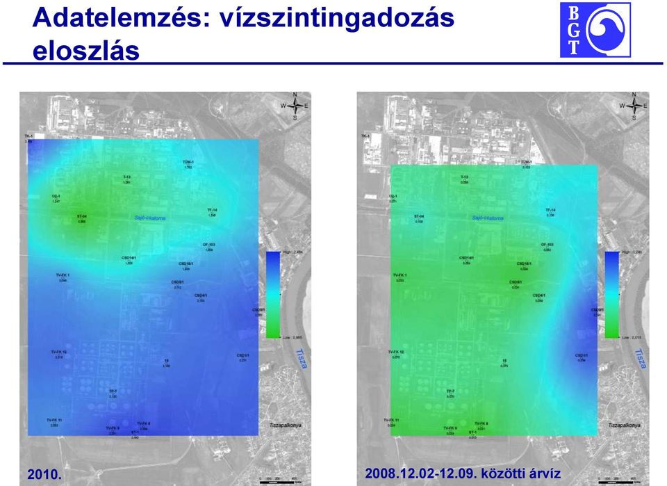 eloszlás 2010. 2008.