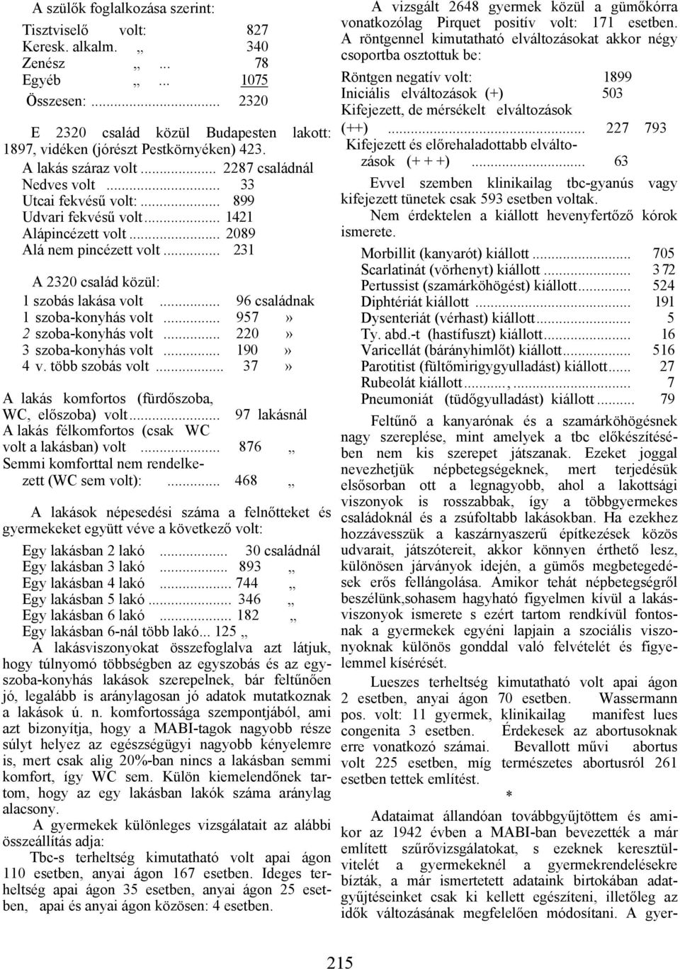 .. 231 A 2320 család közül: 1 szobás lakása volt... 96 családnak 1 szoba-konyhás volt... 957» 2 szoba-konyhás volt... 220» 3 szoba-konyhás volt... 190» 4 v. több szobás volt.