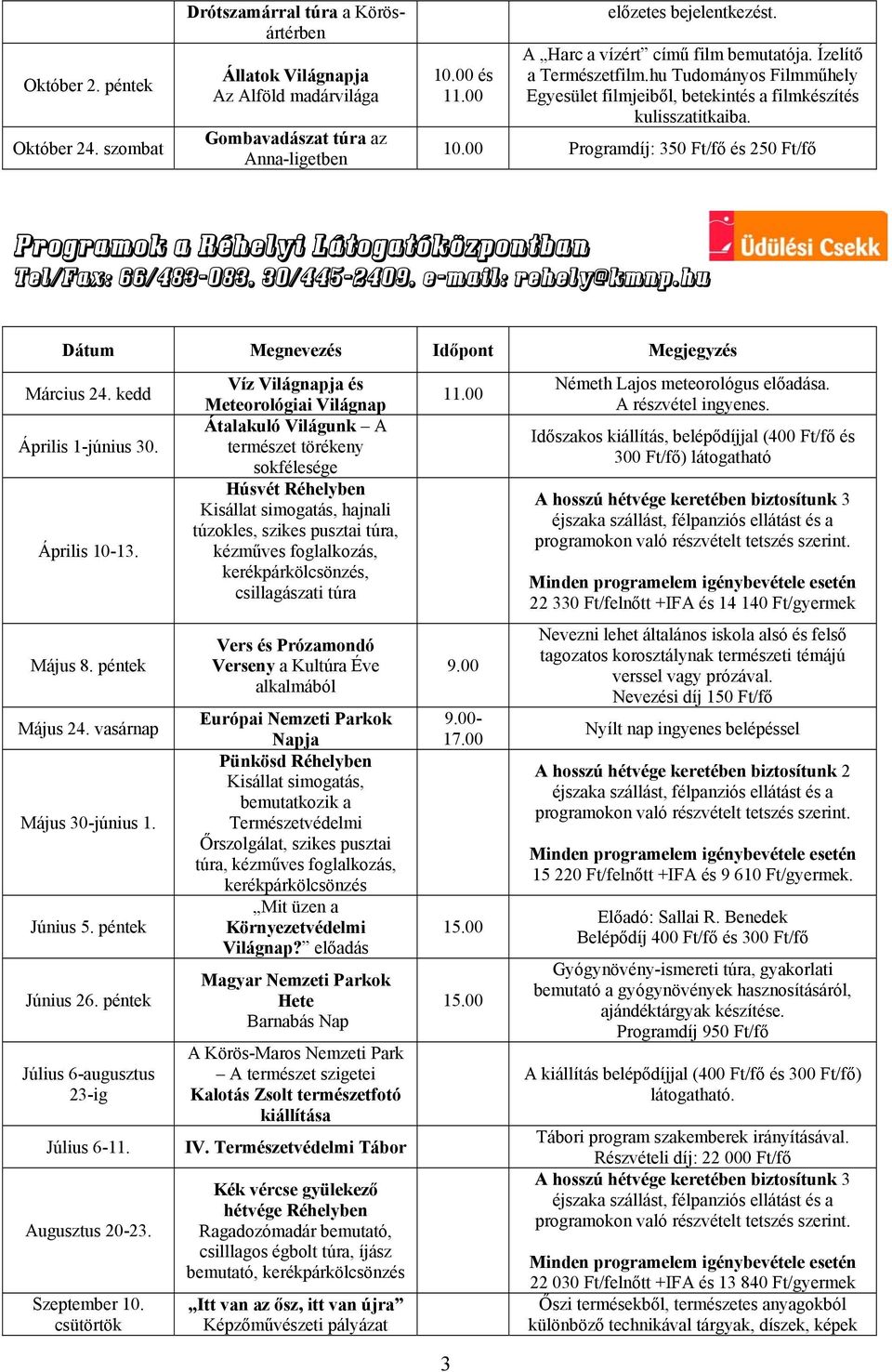 00 Programdíj: 350 Ft/fő és 250 Ft/fő Programok a Réhelyi Látogatóközpontban Tel/Fax: 66/483-083, 30/445-2409, e-mail: rehely@kmnp.hu Dátum Megnevezés Időpont Megjegyzés Március 24.