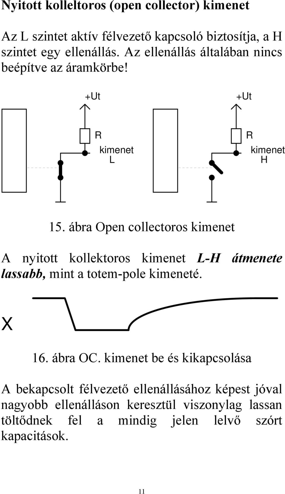 ábra Open collectoros kimenet A nyitott kollektoros kimenet L-H átmenete lassabb, mint a totem-pole kimeneté. X 16. ábra OC.