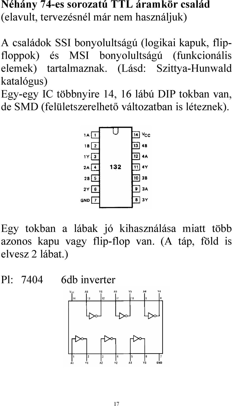 (Lásd: Szittya-Hunwald katalógus) Egy-egy IC többnyire 14, 16 lábú DIP tokban van, de SMD (felületszerelhető