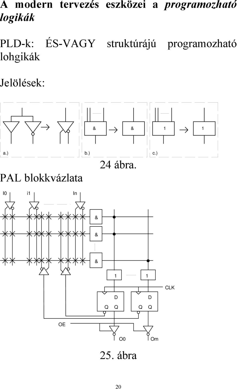 Jelölések: & & 1 1 a.) b.) c.) 24 ábra.