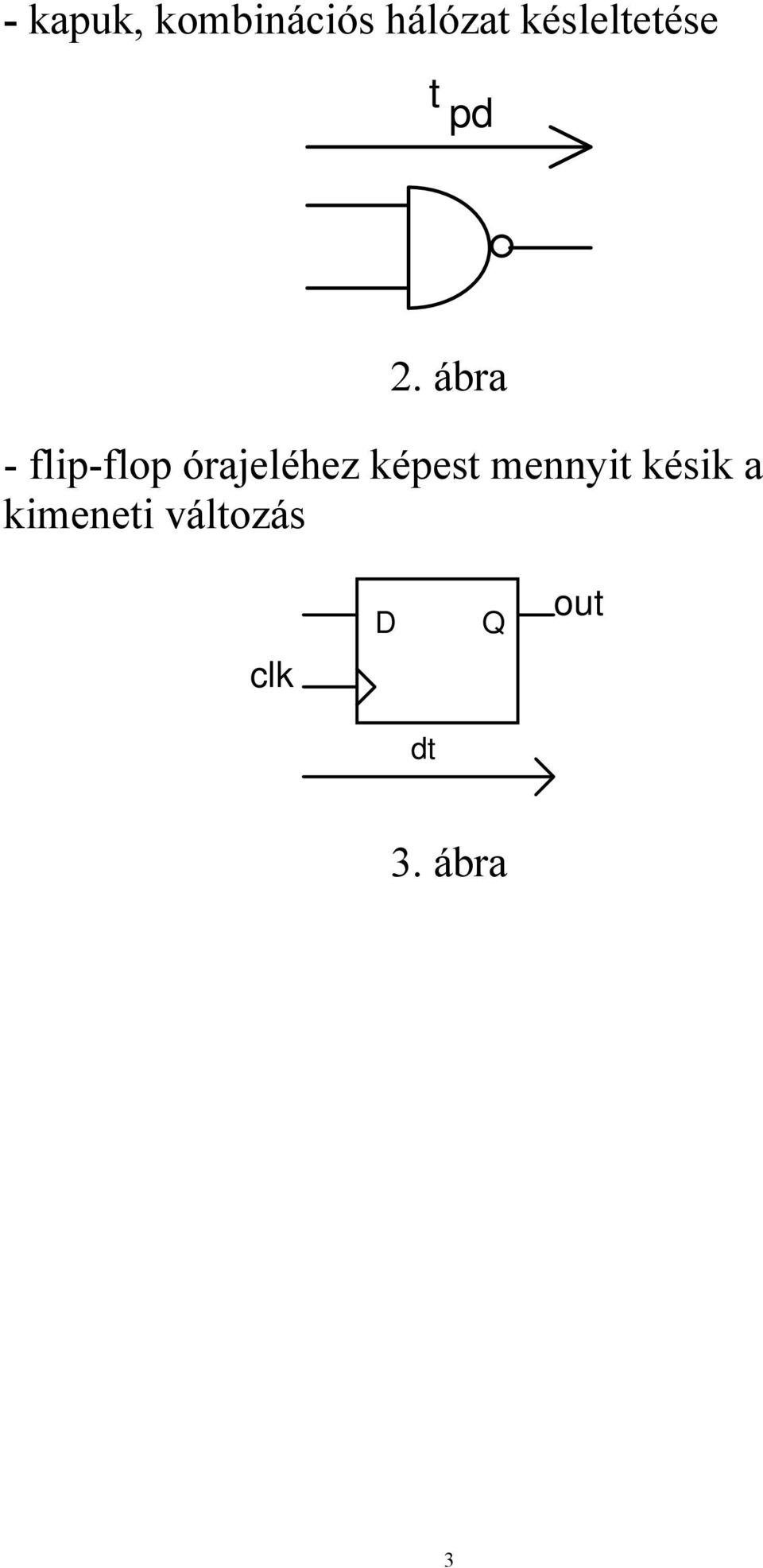 ábra - flip-flop órajeléhez képest