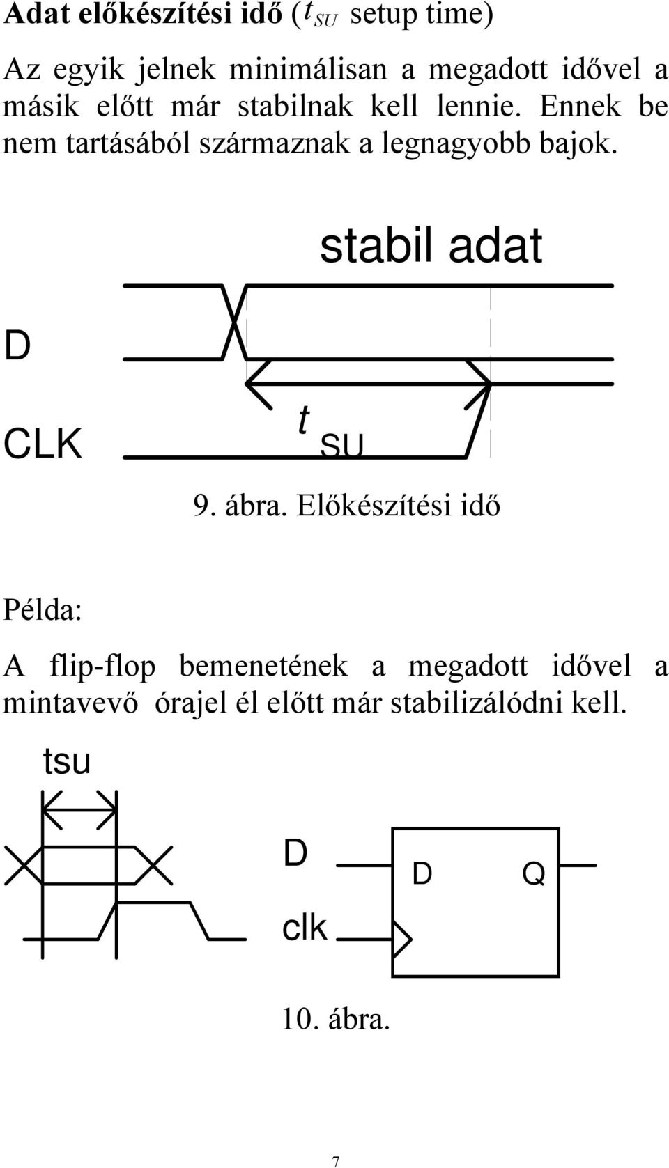 Ennek be nem tartásából származnak a legnagyobb bajok. D stabil adat CLK t SU 9. ábra.